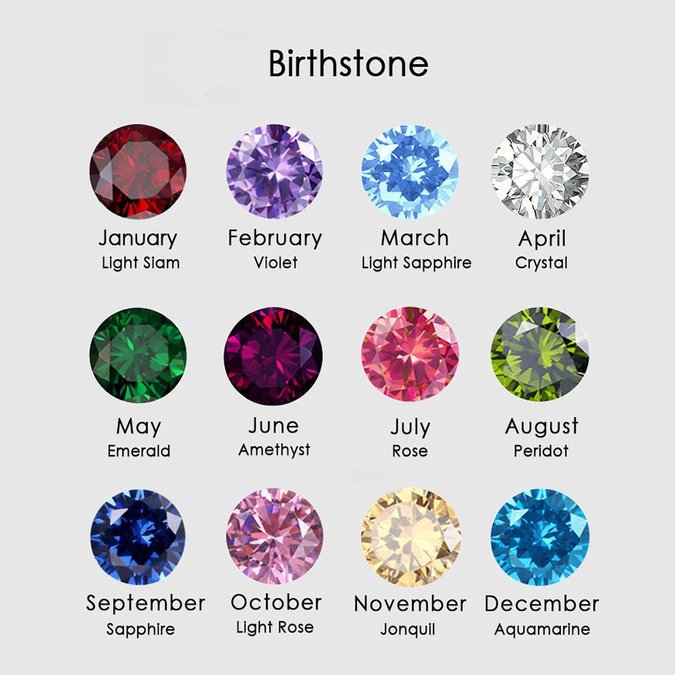 Circle Birthstone Charm