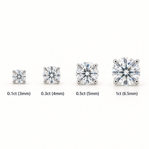 0.1ct Four Prong Moissanite Studs
