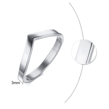 V Ring